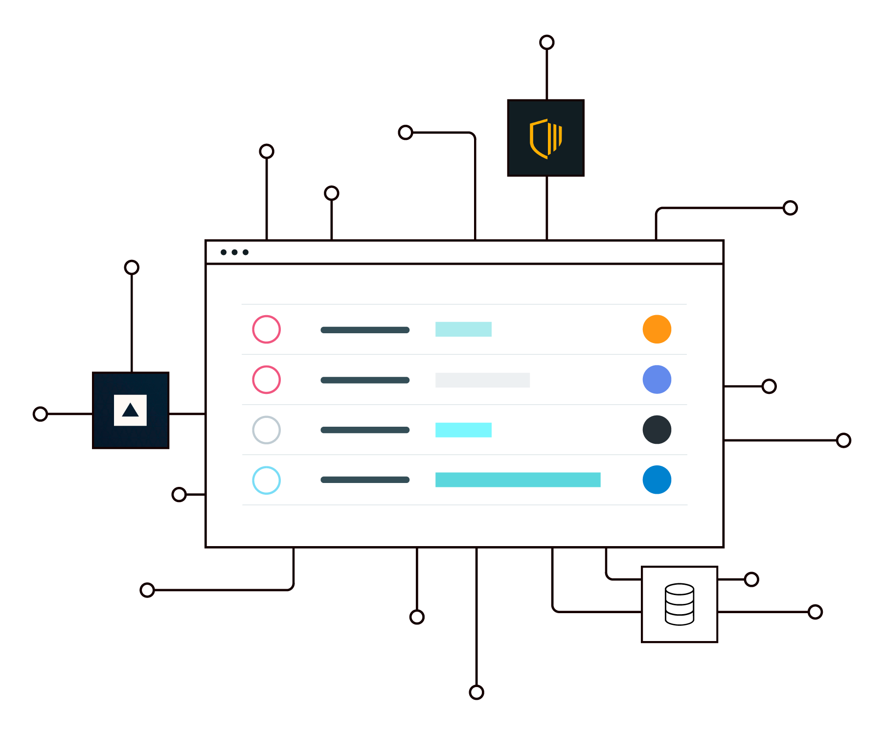Leverage data you can rely on